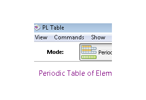 PL Table