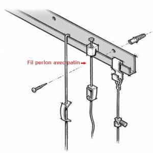 Fil perlon avec patin