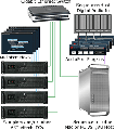 AudioPort Universal