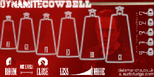 Dynamite Cowbell