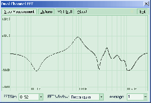 Dual Channel FFT